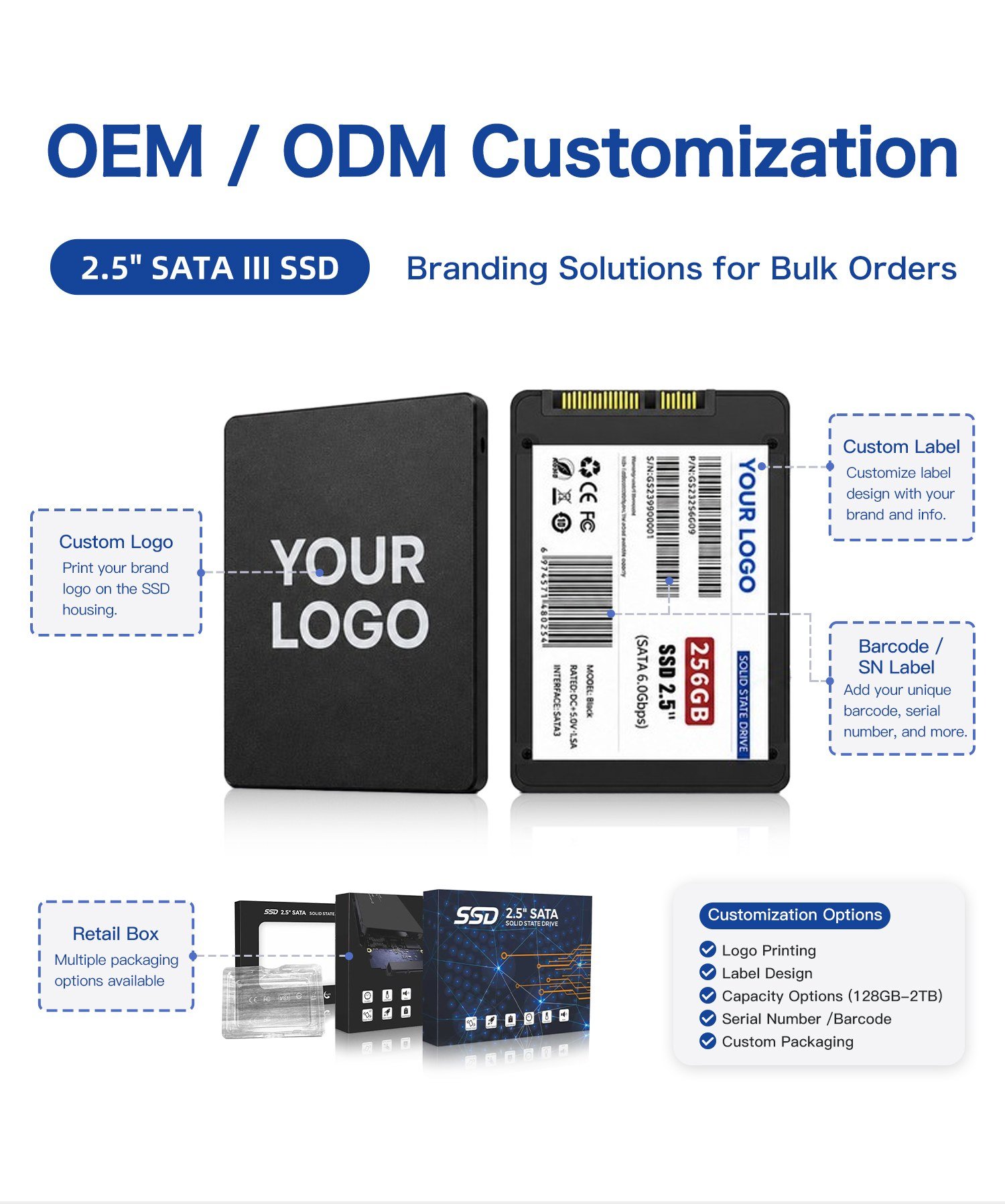 OEM ODM customization options for 2.5-inch SATA III SSD