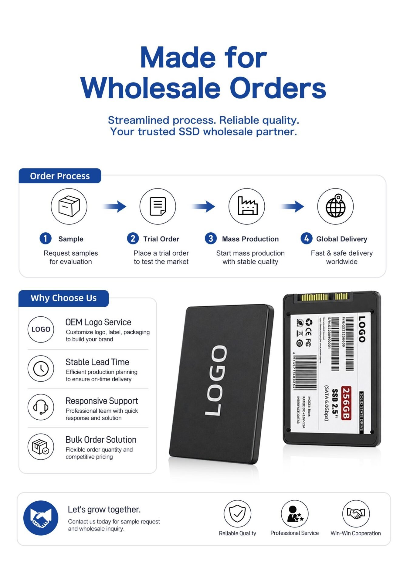 Wholesale SSD order process and OEM support